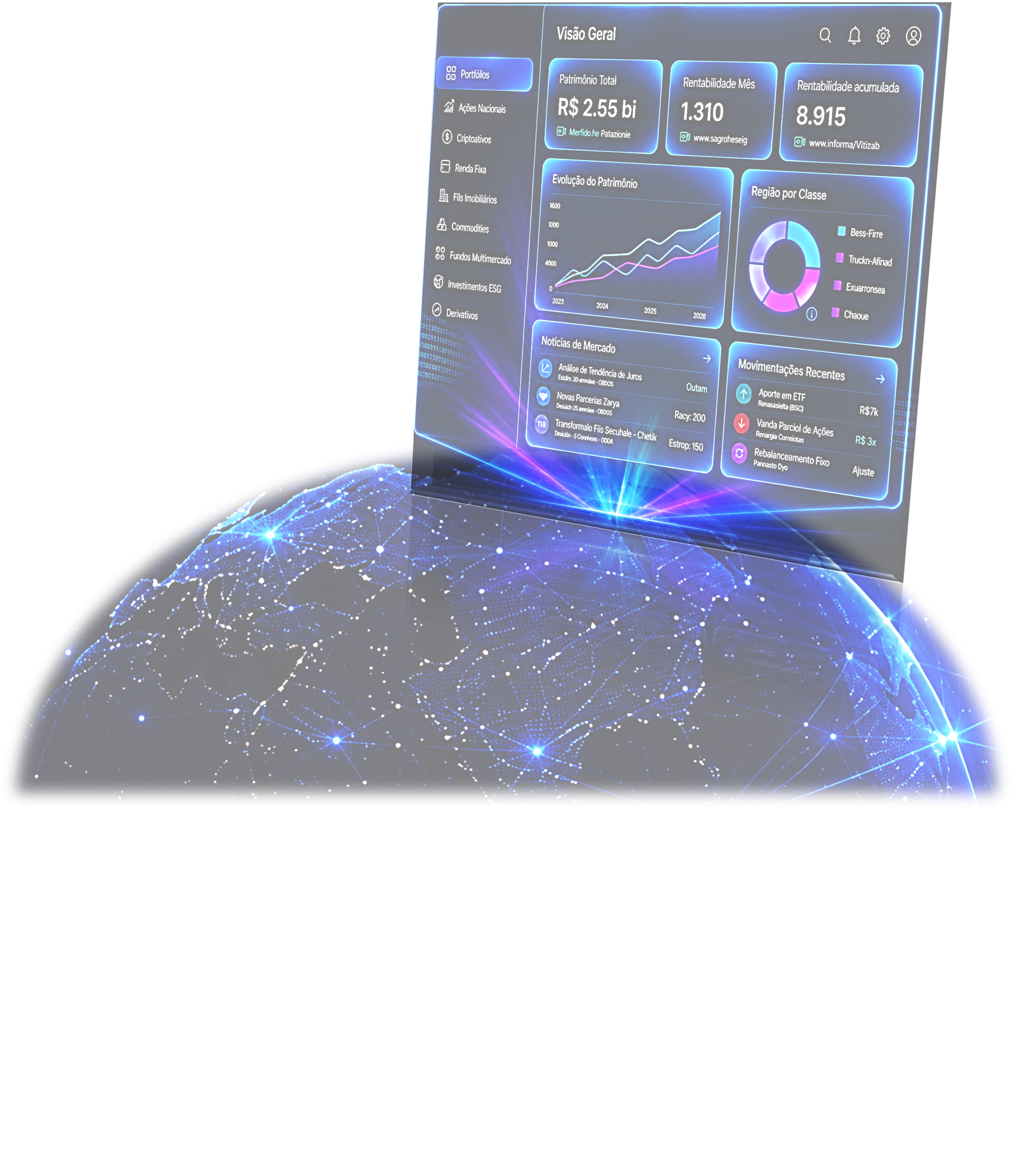 Plataforma Zarya Core